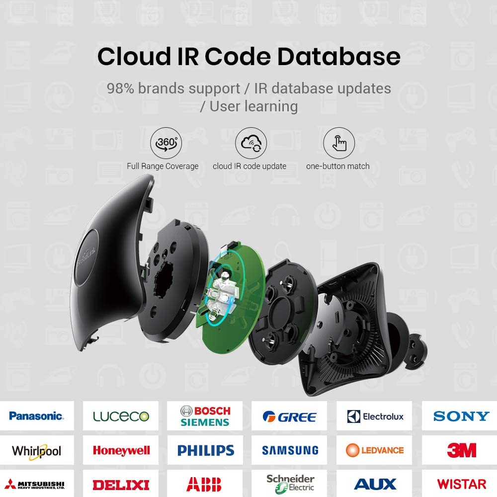 BroadLink IR/RF Smart Home Hub-WiFi Blaster for RM4 pro