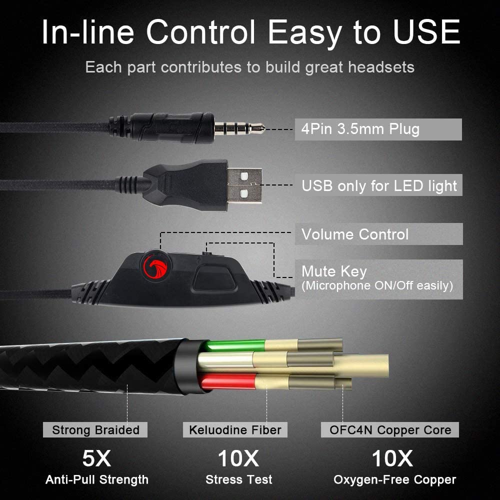 NPET HS10 Stereo Gaming Headset for PS4, PC, Xbox One Controller, Noise Red