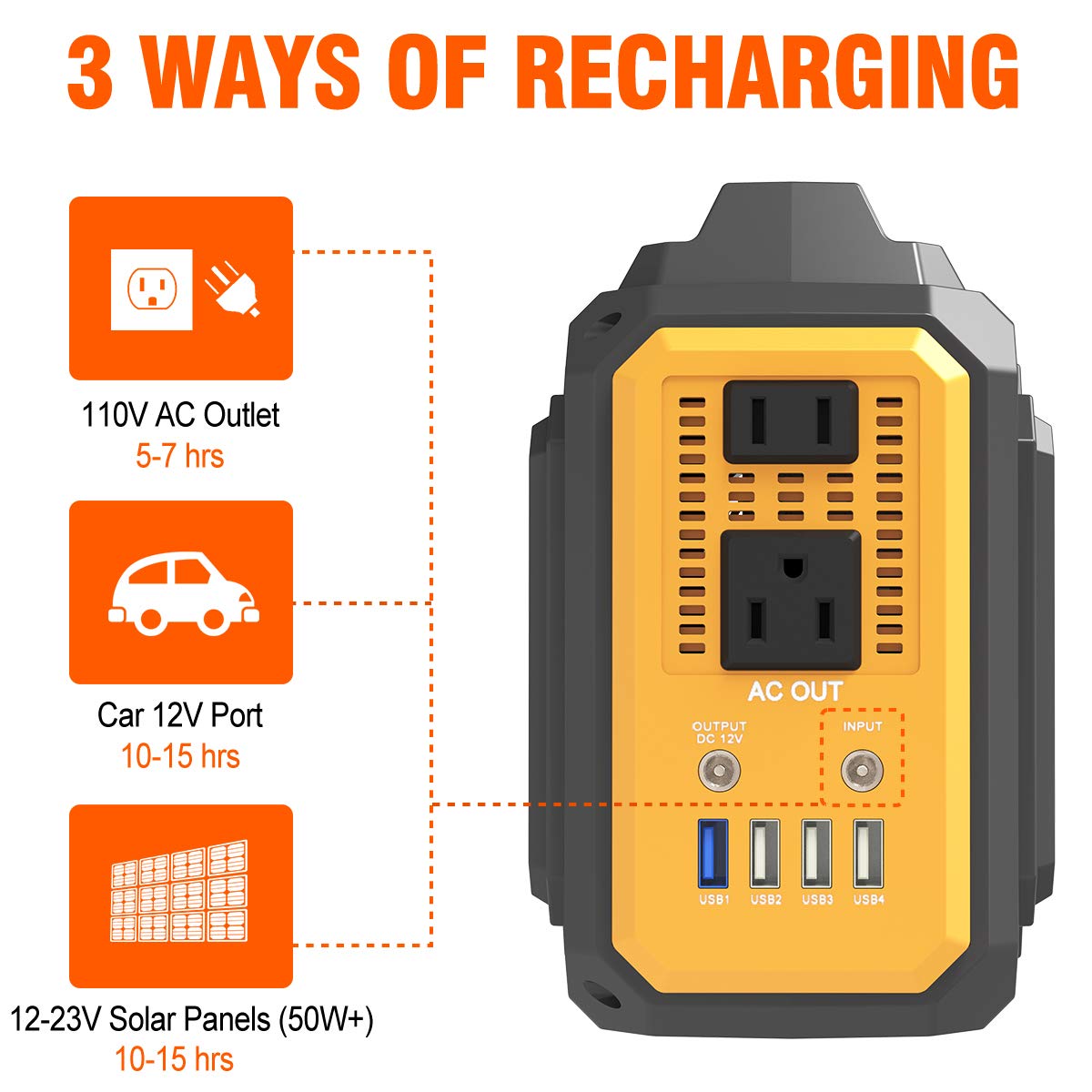 DenGaWa Portable Power Station 250Wh, Laptop Charger Lithium Battery Power...