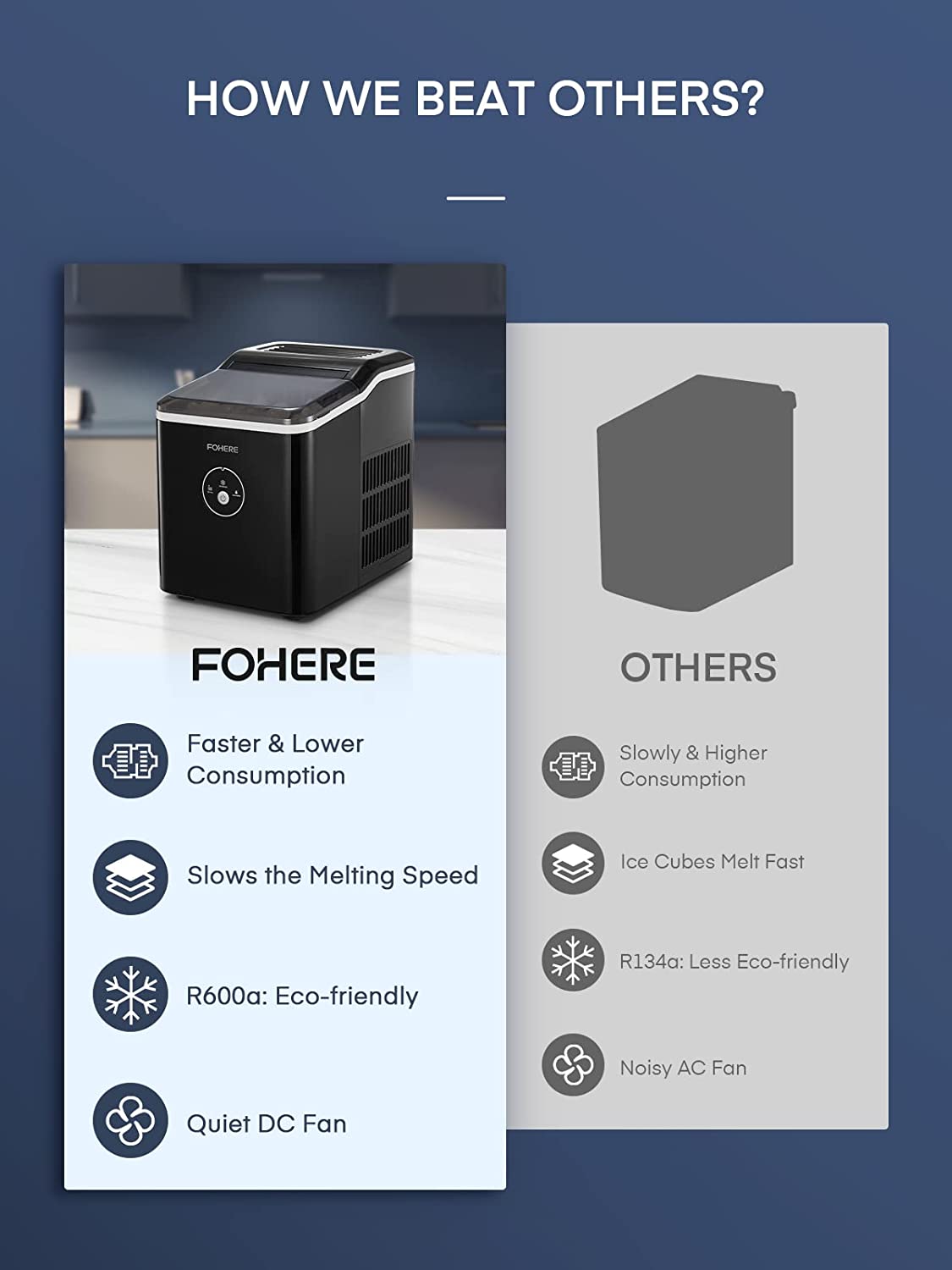 Ice Makers Machine Countertop, 9 Cubes Ready in 6 Mins, 28lbs 24Hrs, LED...