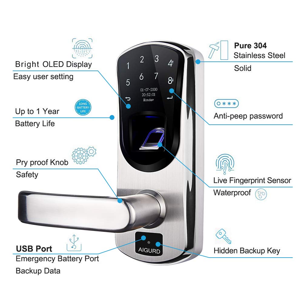 AIGURD Fingerprint Smart Door Lock, Biometric Keyless Electronic Left Handle