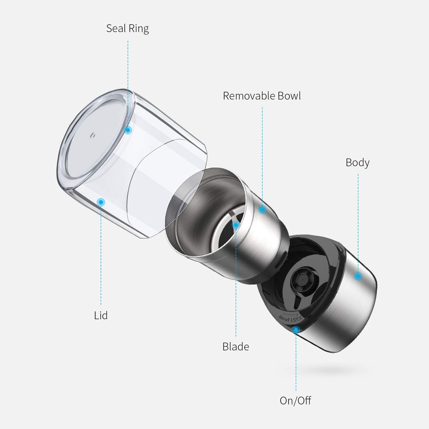 SHARDOR Electric Coffee Bean Grinder, Spice 1 CG715S, sliver