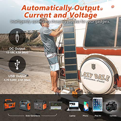 AIMTOM Portable Solar Charger – 60W Foldable Panel with 5V 60-Watt,