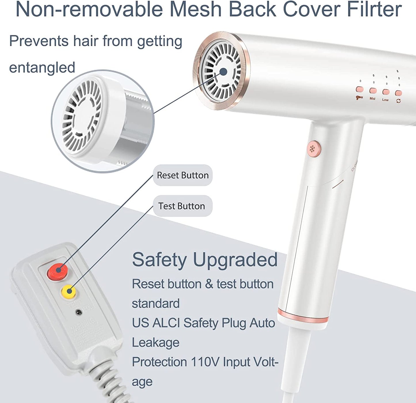 Professional Hair Dryer, 1400W Brushless 2concentrator with Diffuser, White