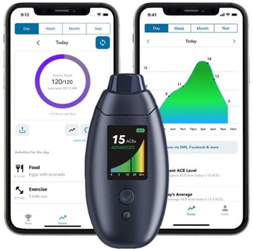 Biosense – Ketone Breath Monitor for Keto Diets, Weight Loss, and Exercise -...