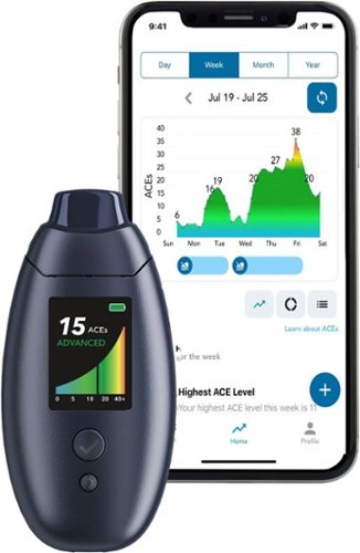 Biosense – Ketone Breath Monitor for Keto Diets, Weight Loss, and Exercise -...