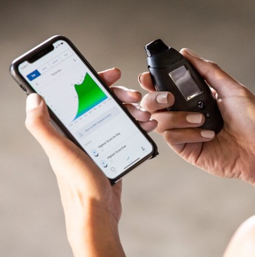 Biosense – Ketone Breath Monitor for Keto Diets, Weight Loss, and Exercise -...