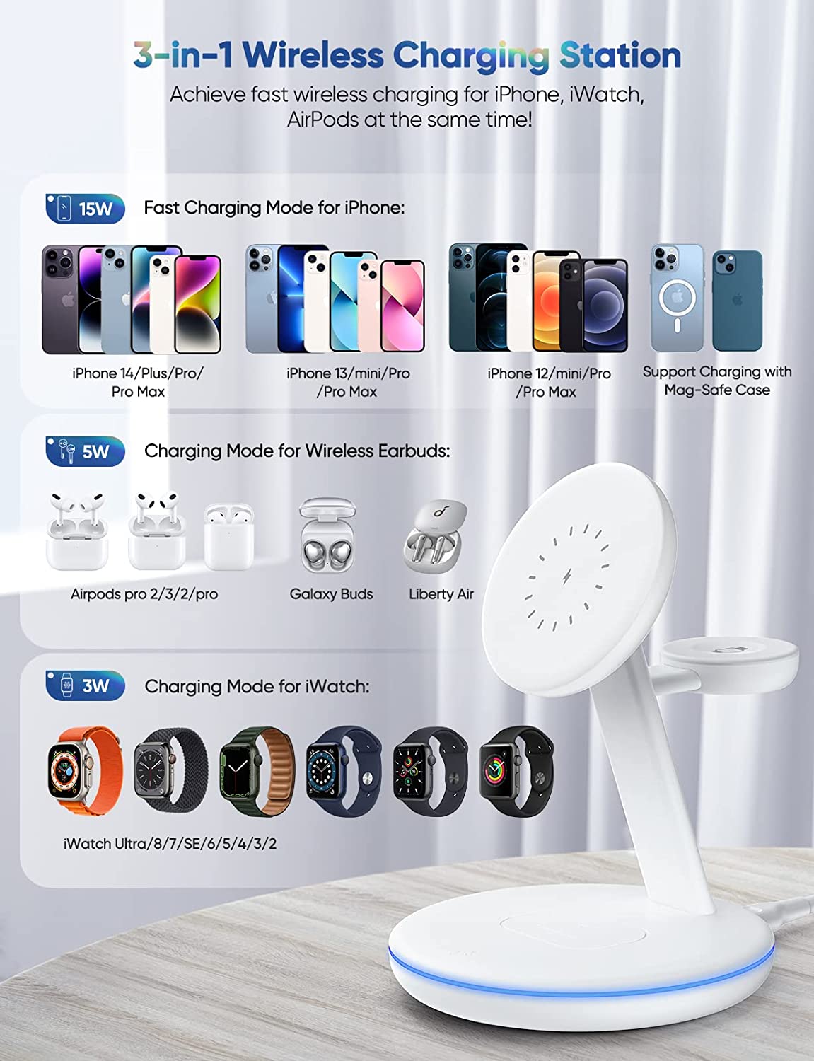 Magnetic Wireless Charging Station for Apple Series, 3-in-1 Standard White