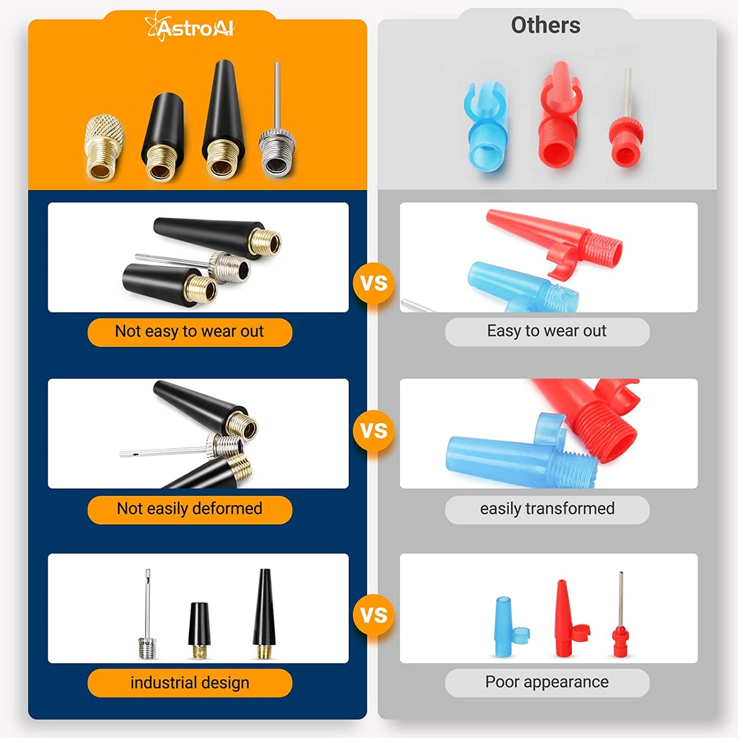 AstroAI Air Compressor Tire Inflator Portable Pump for Car Tires 12V Red