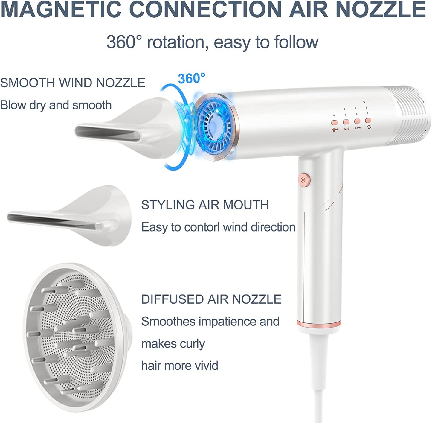 Professional Hair Dryer, 1400W Brushless 2concentrator with Diffuser, White