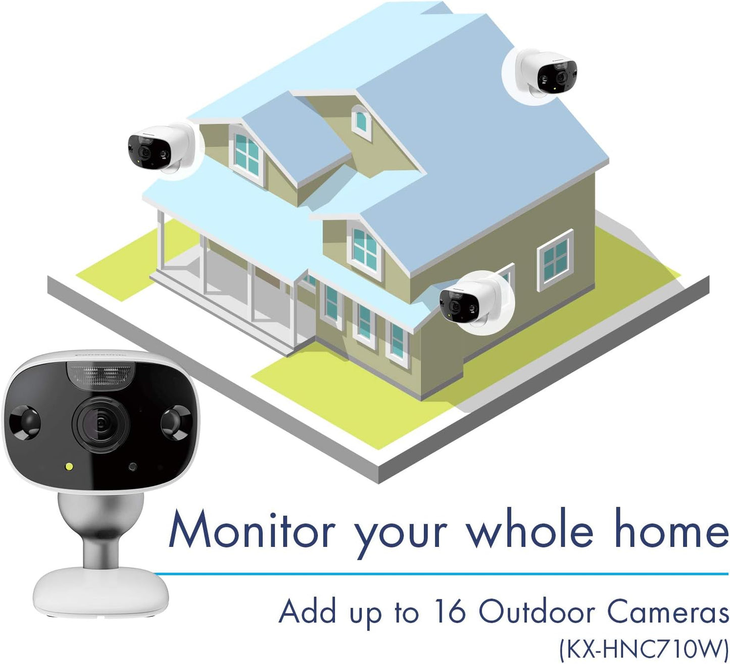 Panasonic HomeHawk Outdoor Wireless Smart Home Security Camera, Wide Angle...