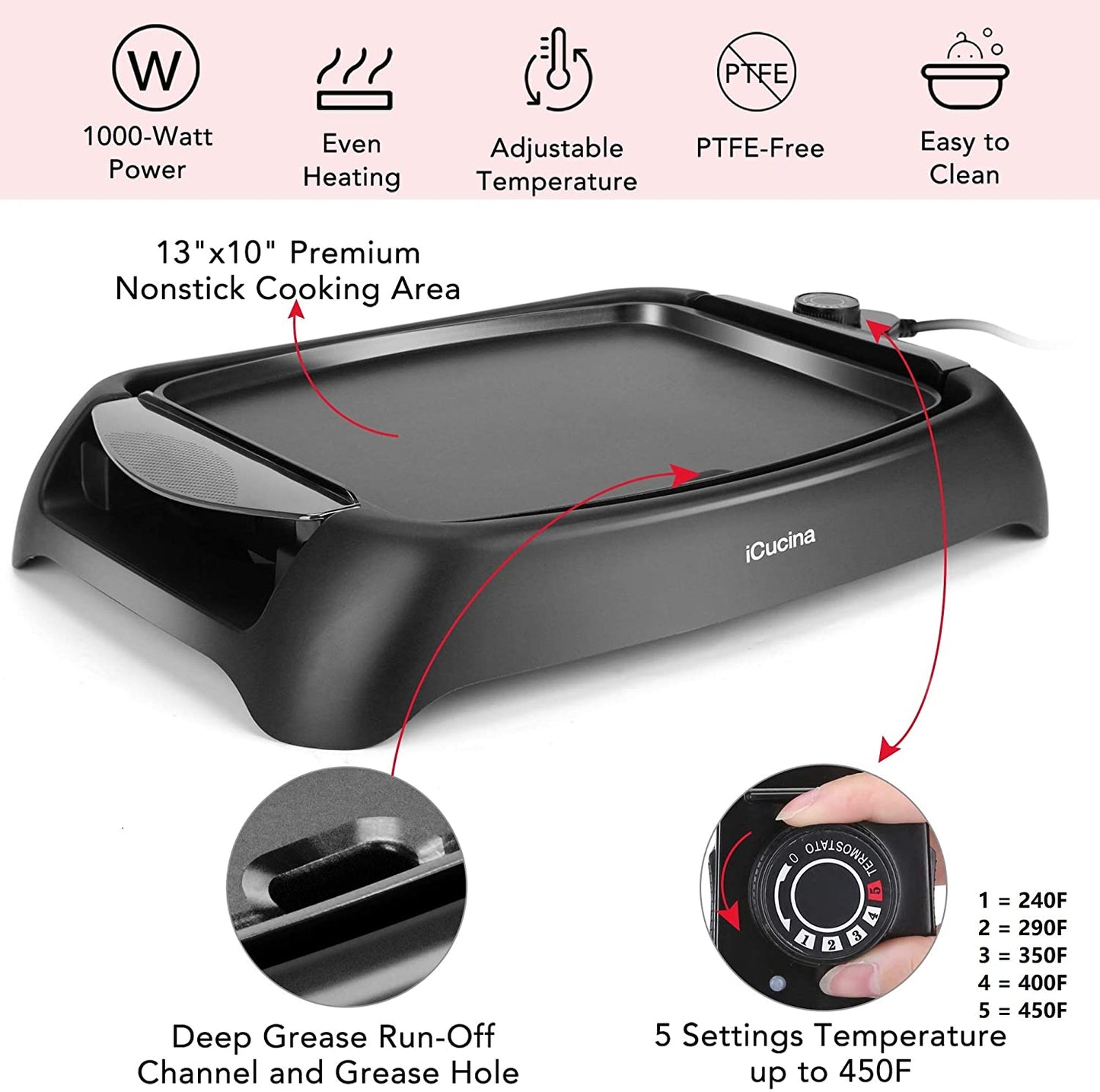iCucina 1000 Watt Non-Stick Even-Heating Flat Electric Griddle Black