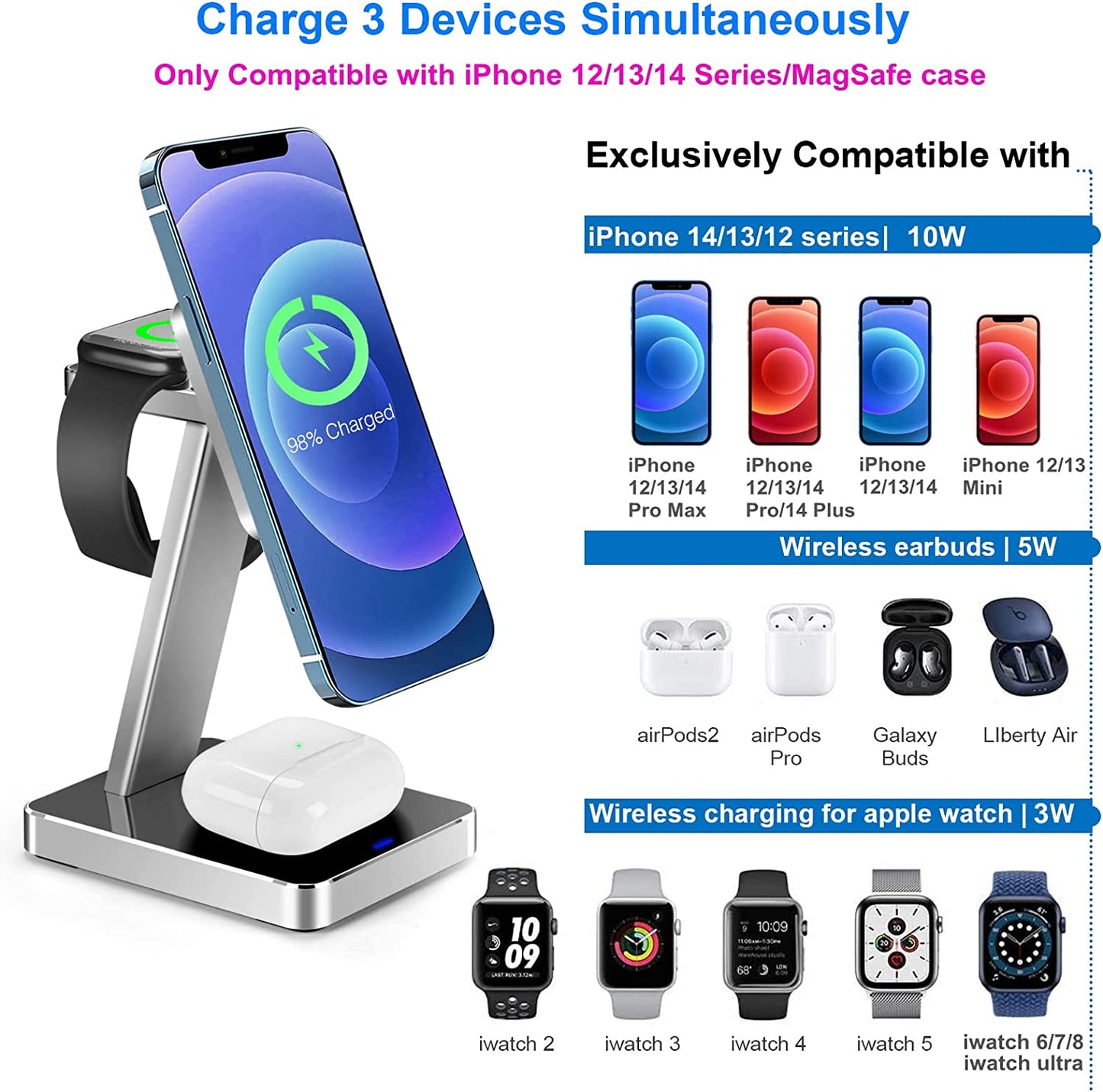 Aluminum Alloy 3 in 1 Magnetic Wireless Charger,15W Fast Silver