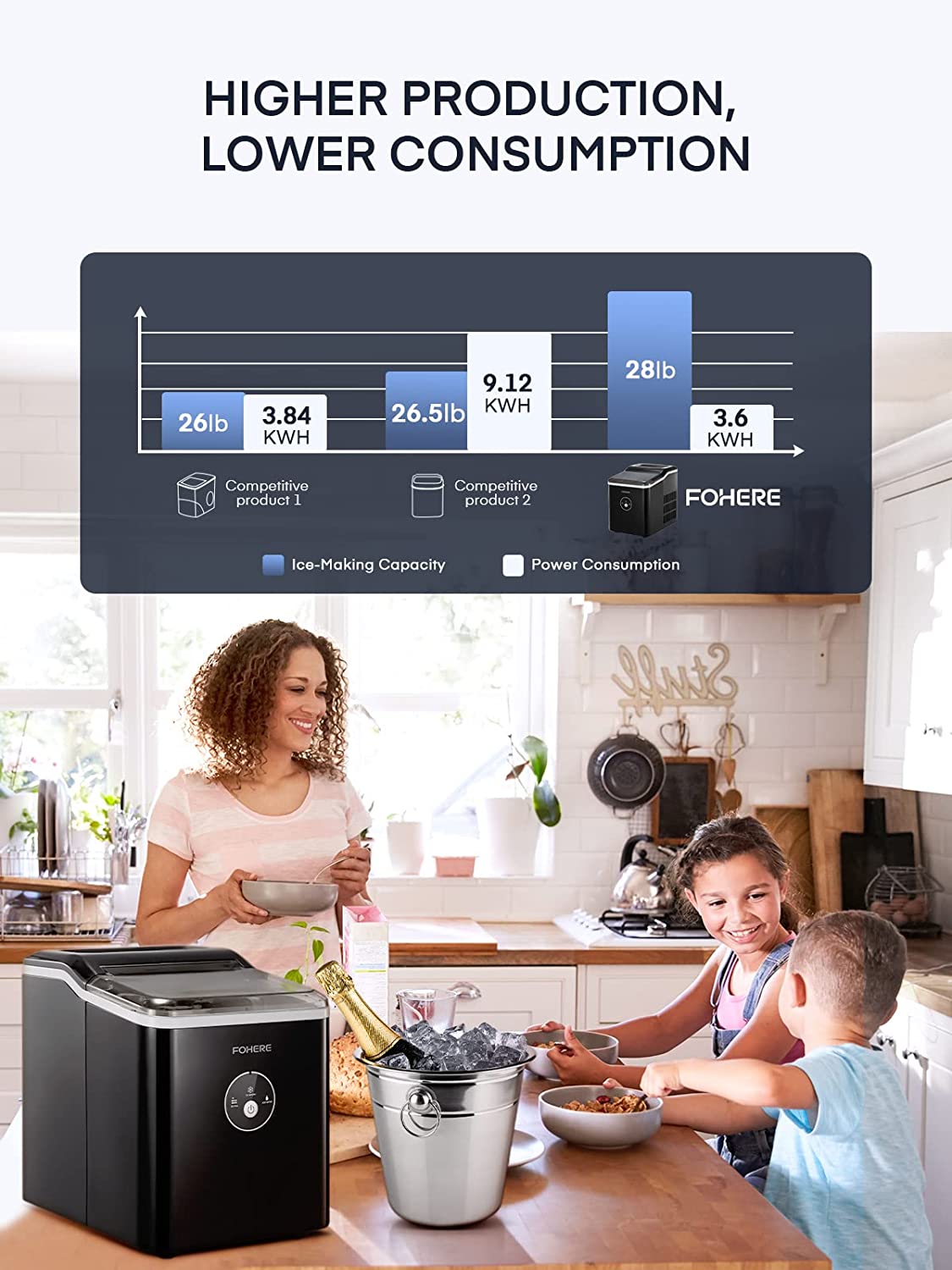 Ice Makers Machine Countertop, 9 Cubes Ready in 6 Mins, 28lbs 24Hrs, LED...