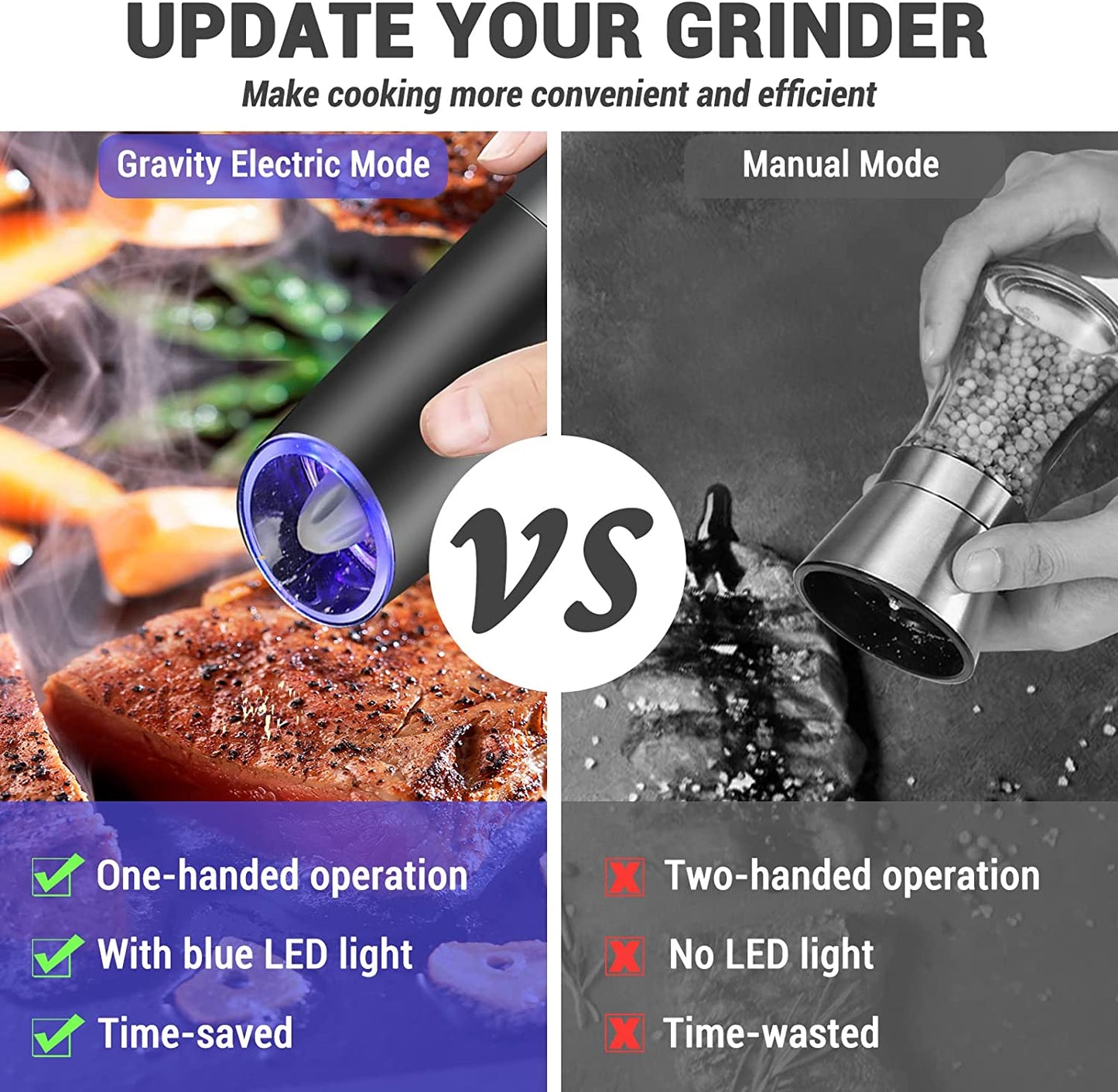 MOVNO Gravity Electric Salt and Pepper Grinder Set of 2 with Blue LED Black