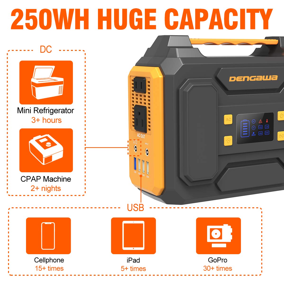 DenGaWa Portable Power Station 250Wh, Laptop Charger Lithium Battery Power...