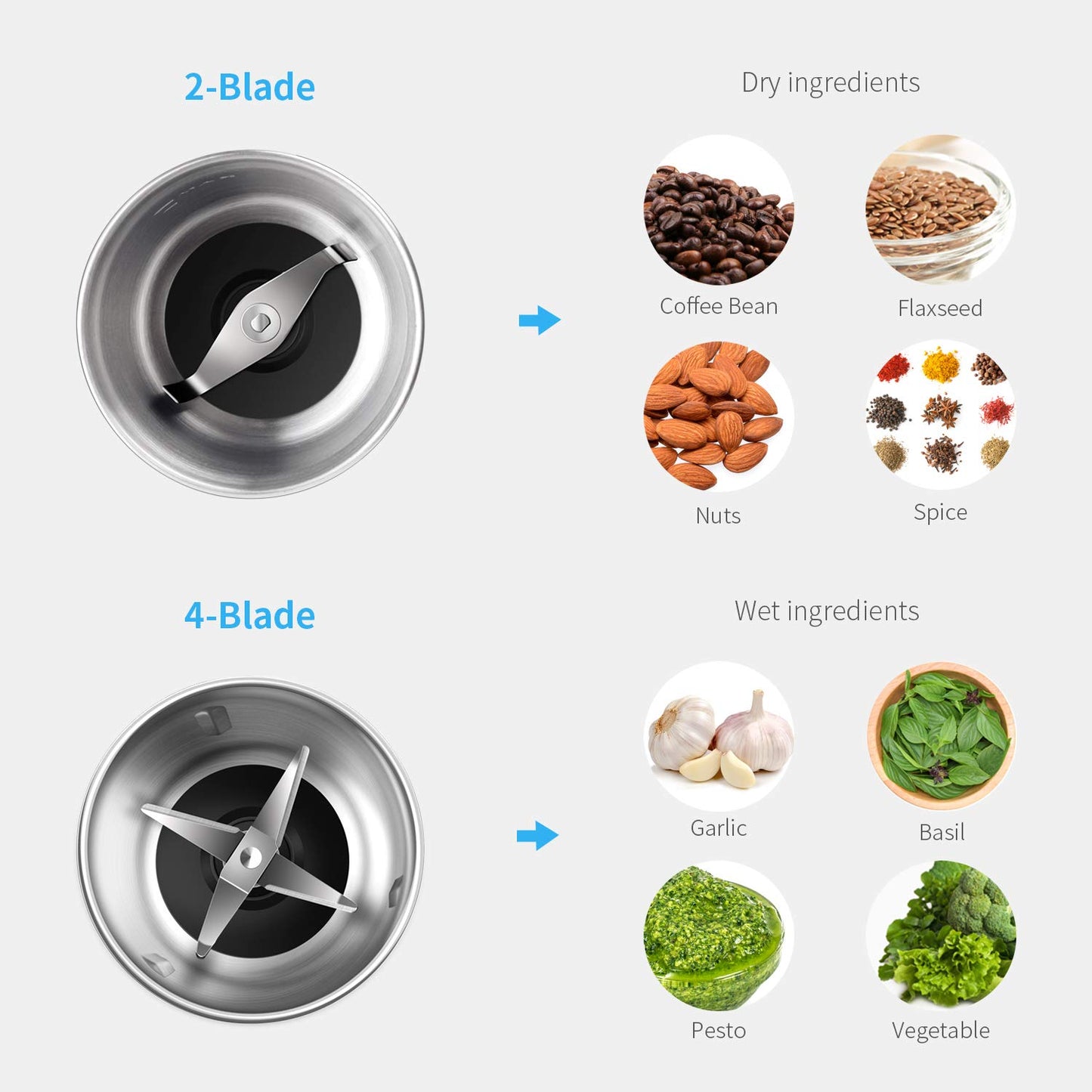 SHARDOR Coffee & Spice Grinders Electric, 2 Removable Stainless CG628B, black