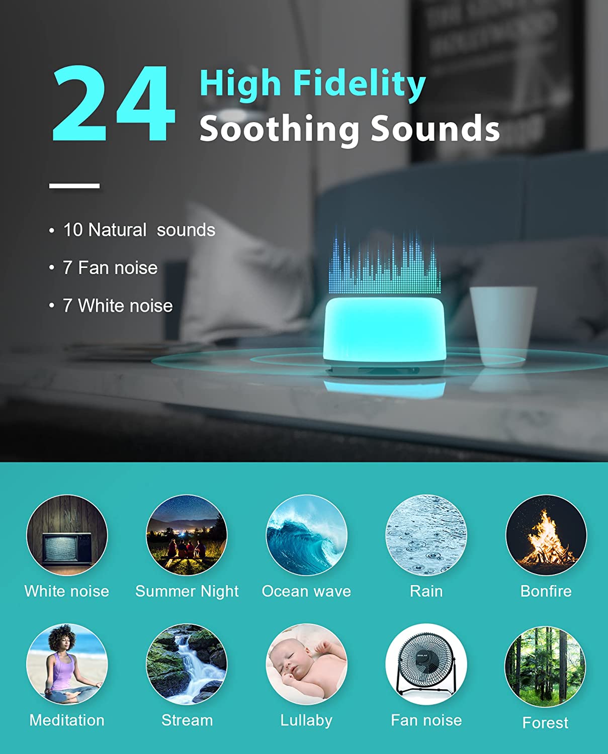 Anescra Sound Machine for Baby Adults 1 Count (Pack of 1), White-night Light