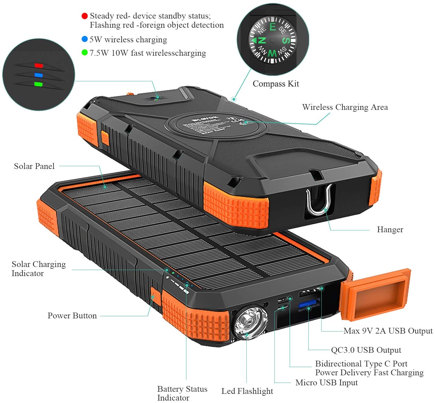 BLAVOR Solar Charger Power Bank 18W, QC 3.0 Portable Wireless Orange