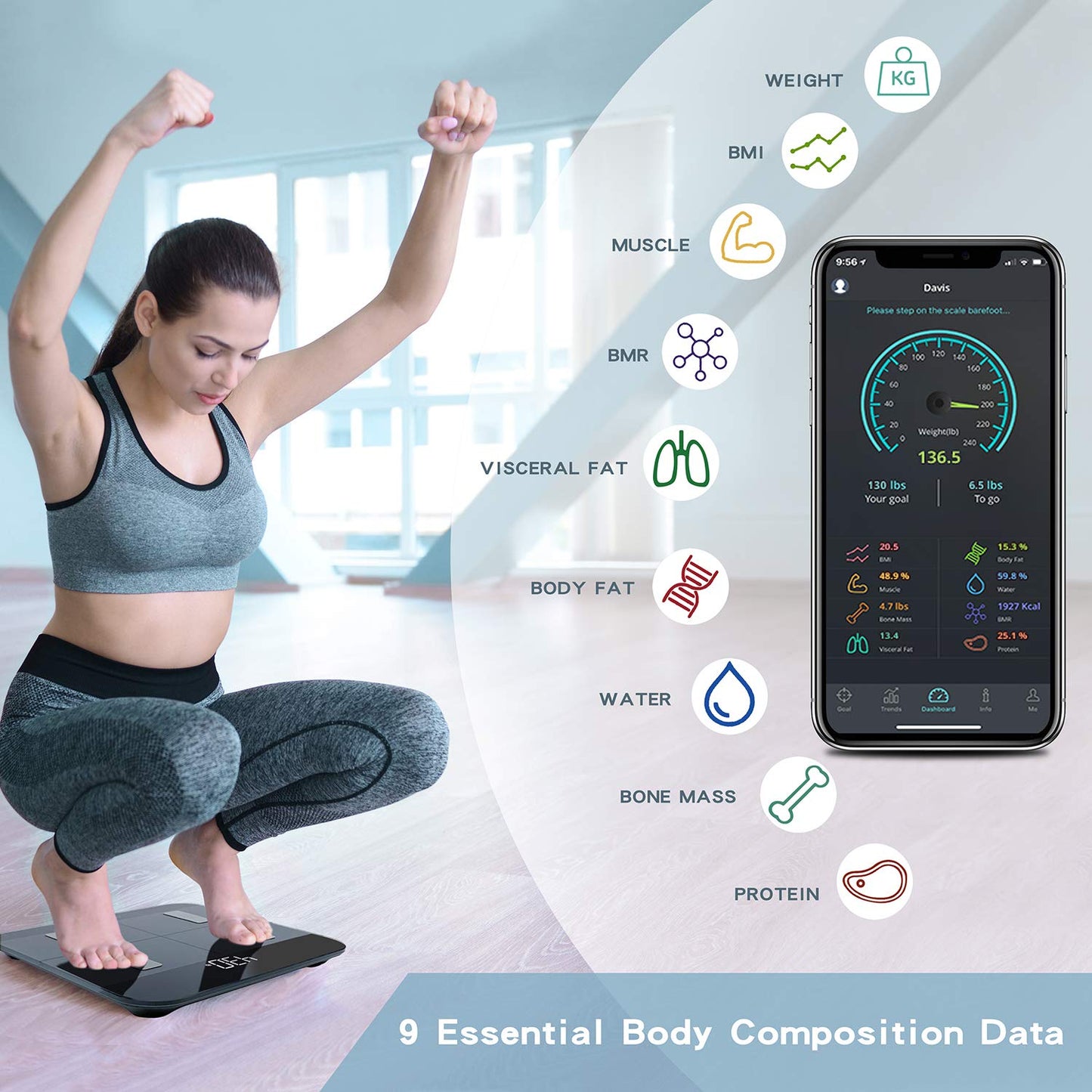 Innotech Body Fat Scale Smart Bluetooth Digital Bathroom Scales for Weight...