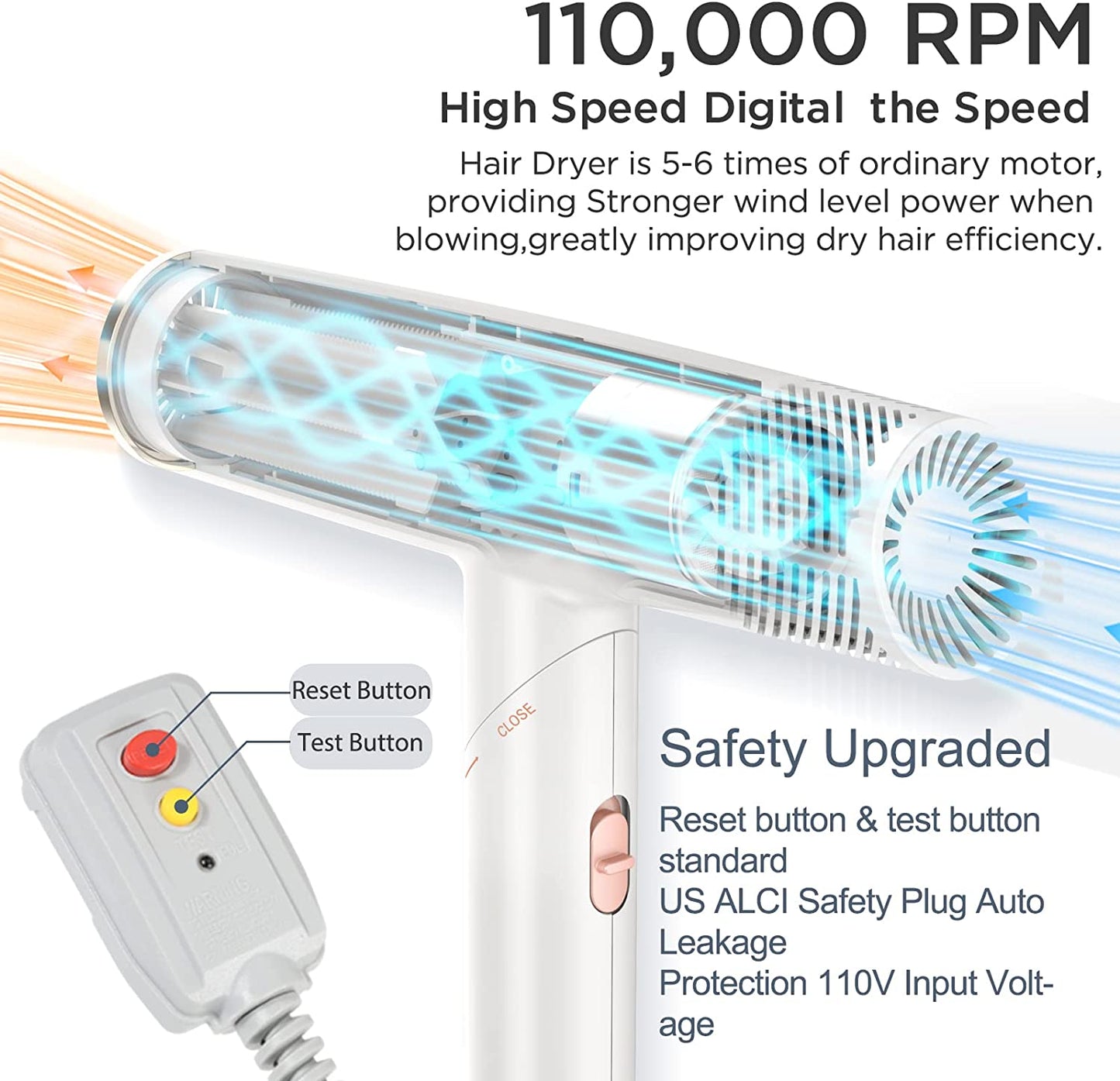 Professional Hair Dryer, 1400W Brushless 2concentrator with Diffuser, White