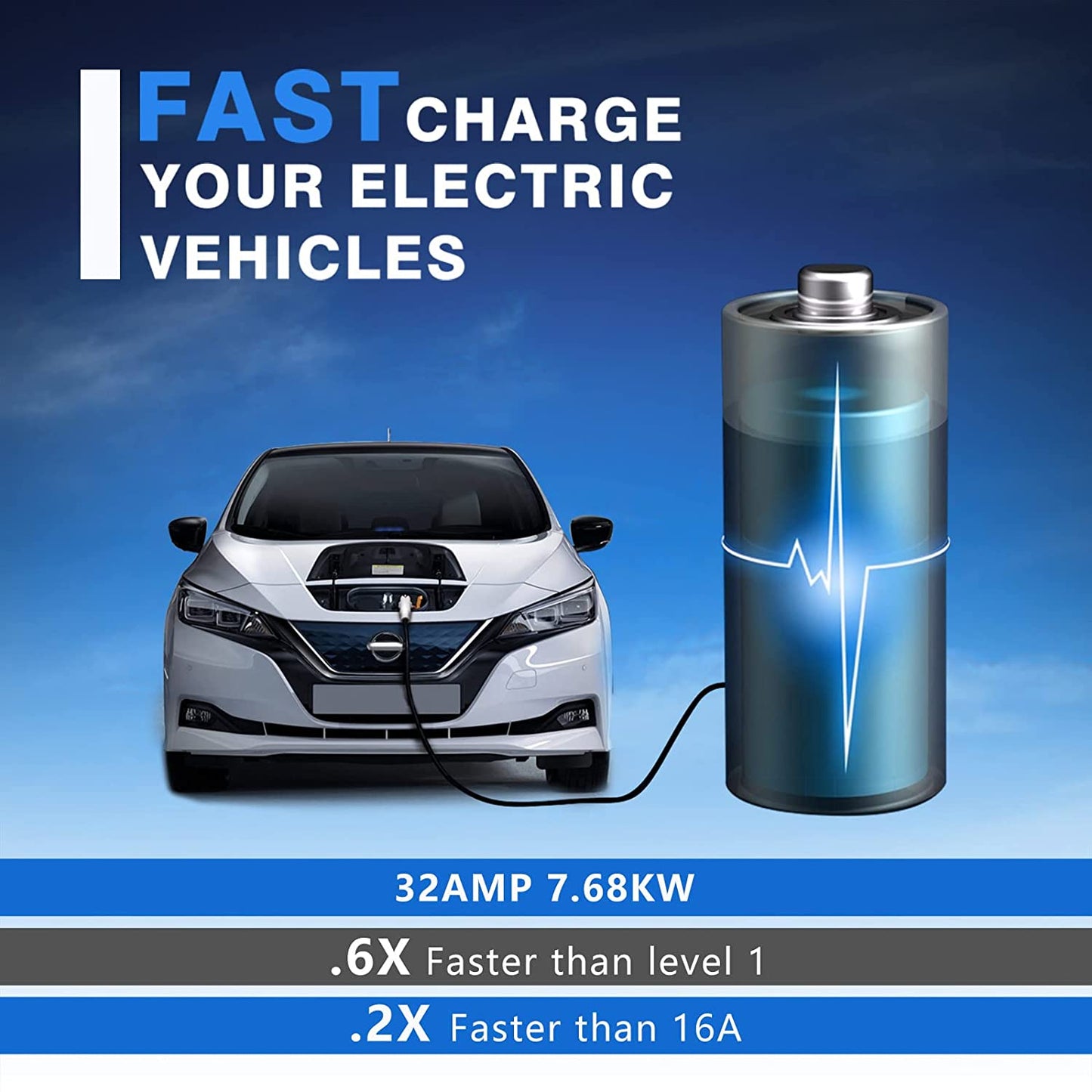 BougeRV Level 2 EV Charger, 240V 32Amp 25 Feet Charging Cable, Portable EVSE...