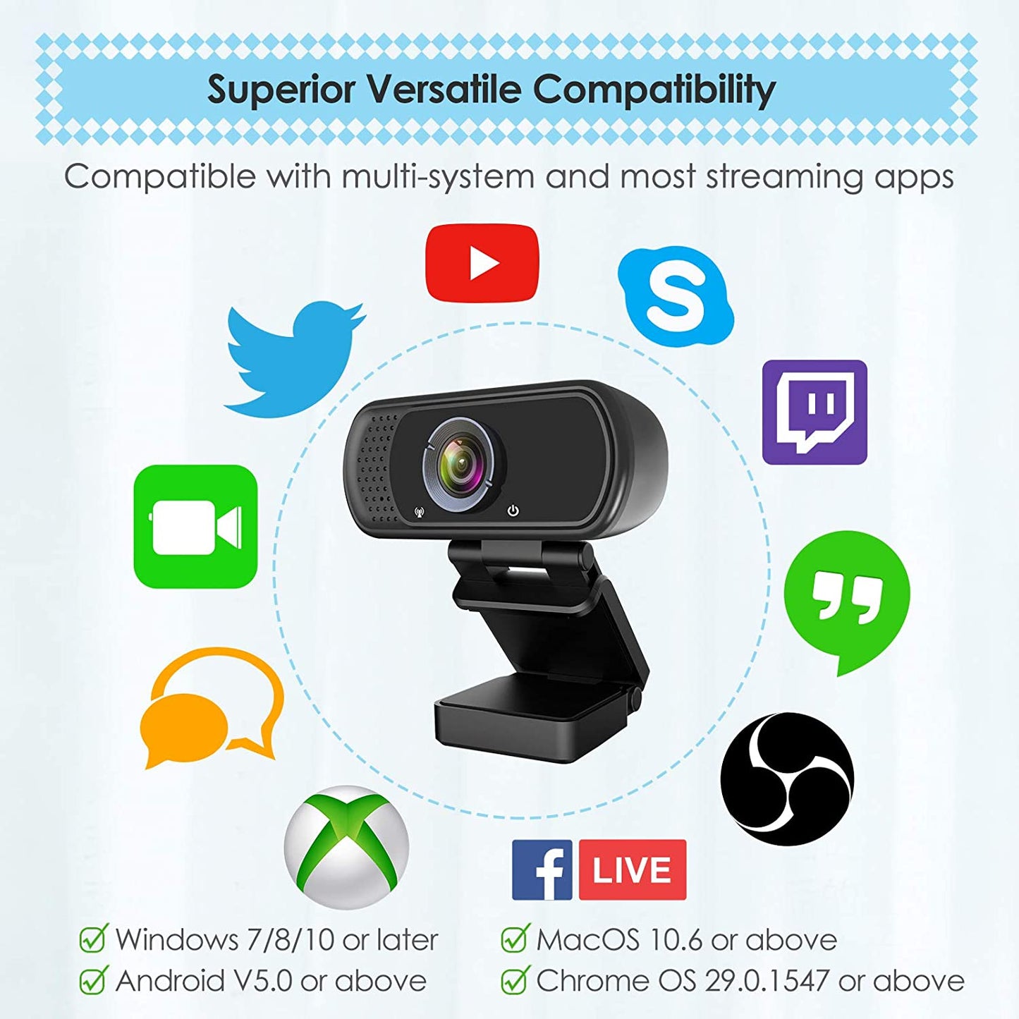Webcam HD 1080p Web Camera, USB PC Computer with Microphone, Laptop...