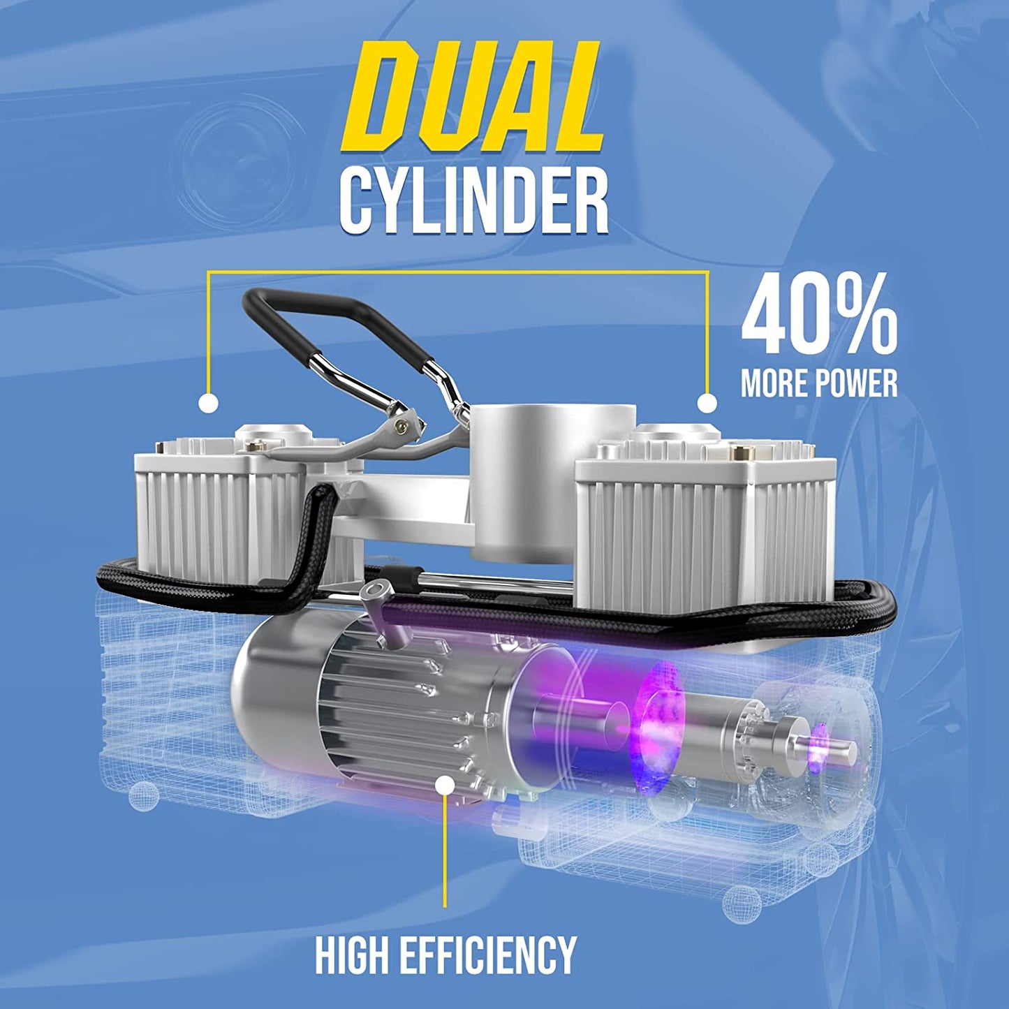 OlarHike 12V Portable Air Compressor, 150PSI Dual Cylinder Metal Pump Silver