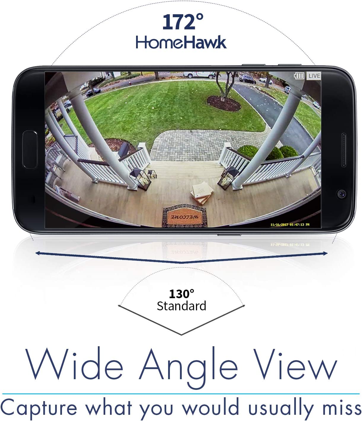 Panasonic HomeHawk Outdoor Wireless Smart Home Security Camera, Wide Angle...