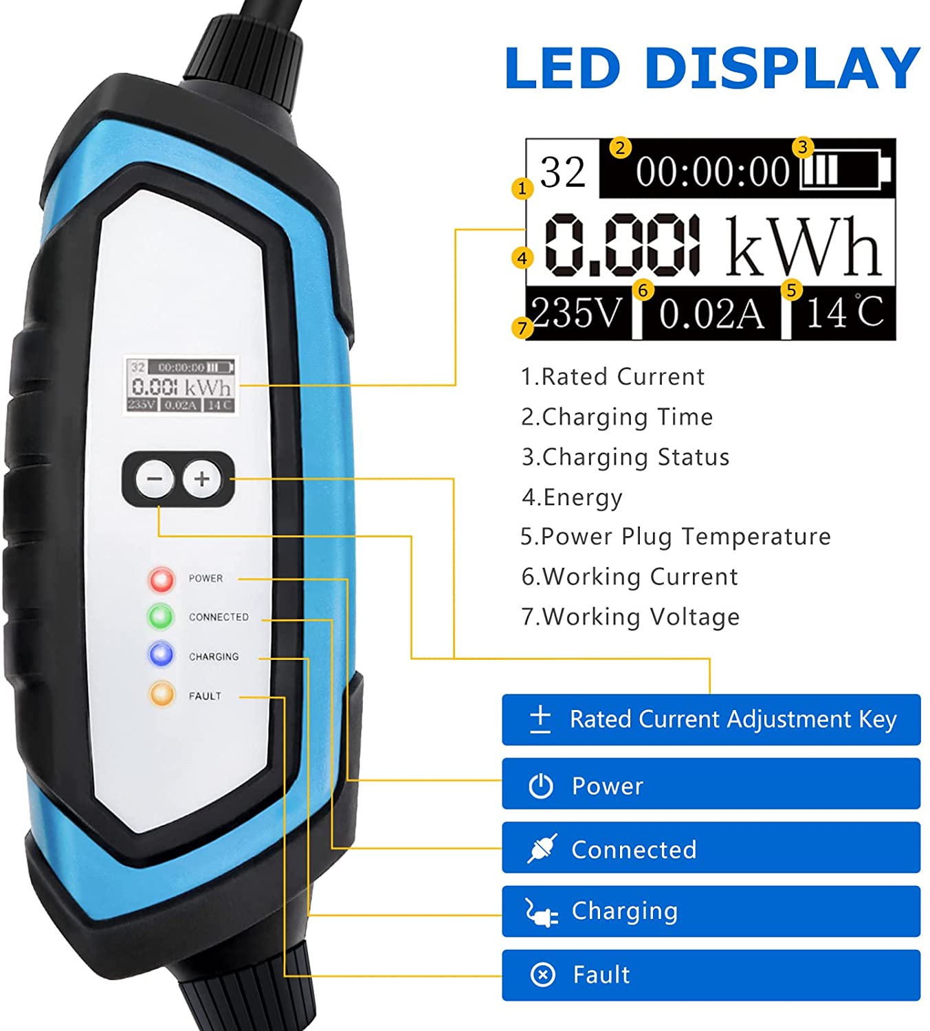 BougeRV Level 2 EV Charger, 240V 32Amp 25 Feet Charging Cable, Portable EVSE...