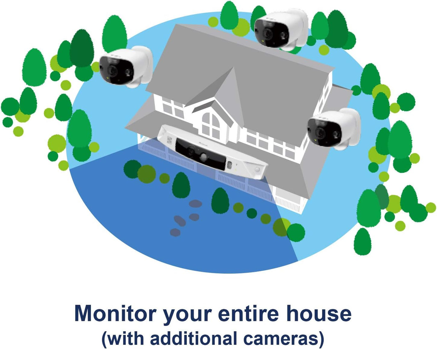 Panasonic HomeHawk Outdoor Wireless Smart Home Security Camera, Wide Angle...