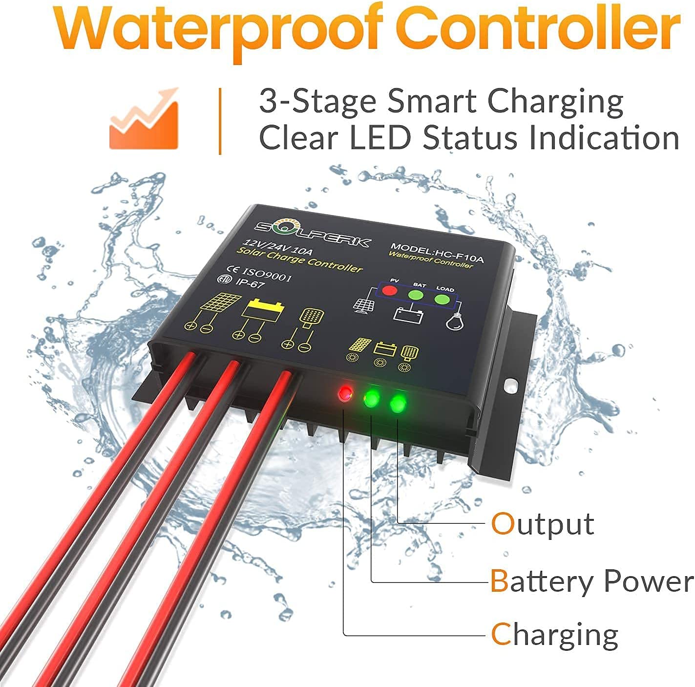 SOLPERK 50W/12V Solar Panel Kit, Battery Trickle Charger Maintainer 50W