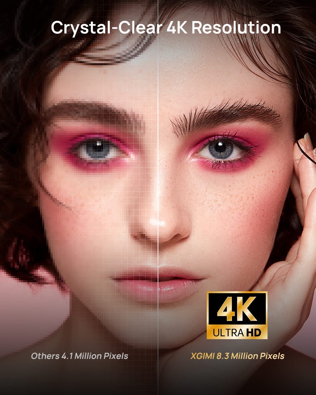 XGIMI Horizon Pro 4K Projector, 2200 ANSI Lumens, Android TV 10.0 Movie...