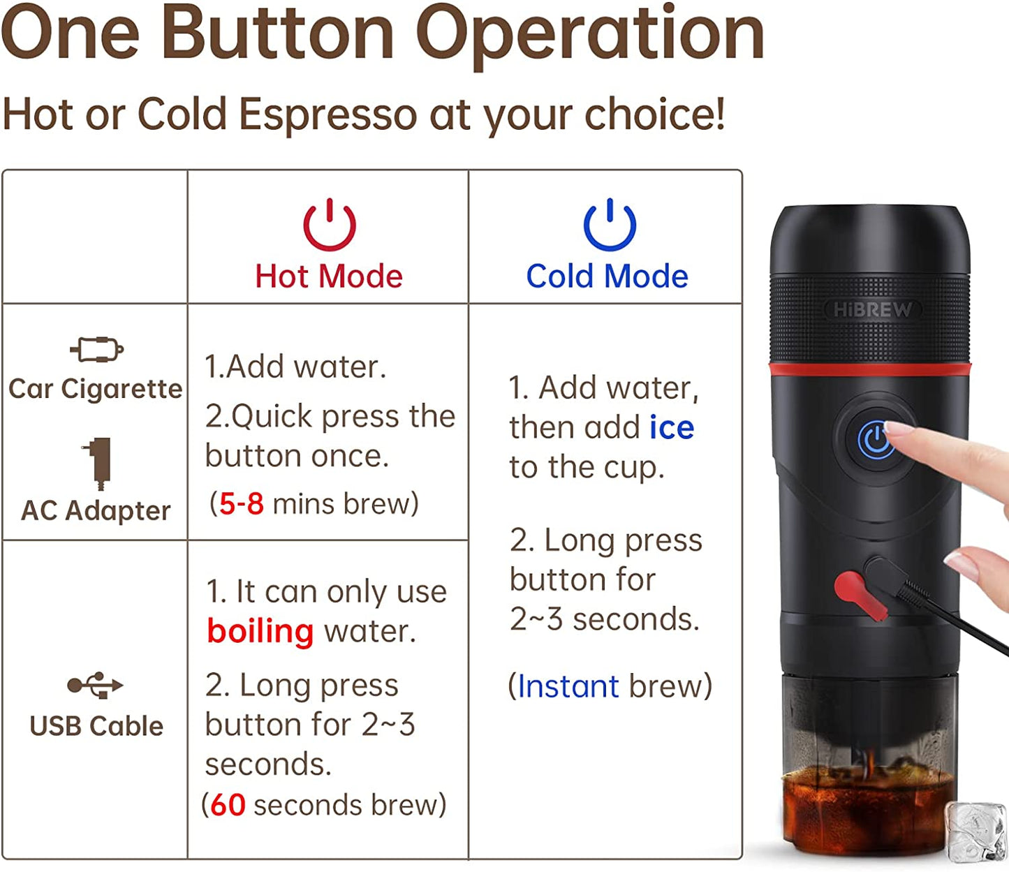 HiBREW 3-in-1 Portable Espresso Maker for Car, Nes* Premium, Green