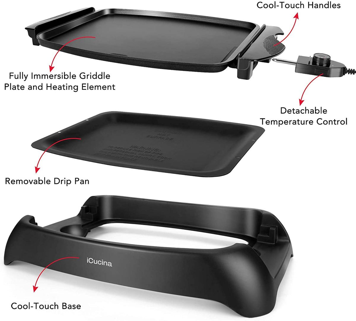 iCucina 1000 Watt Non-Stick Even-Heating Flat Electric Griddle