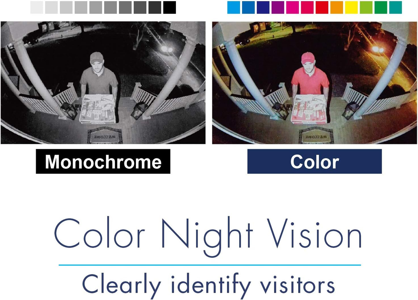 Panasonic HomeHawk Outdoor Wireless Smart Home Security Camera, Wide Angle...