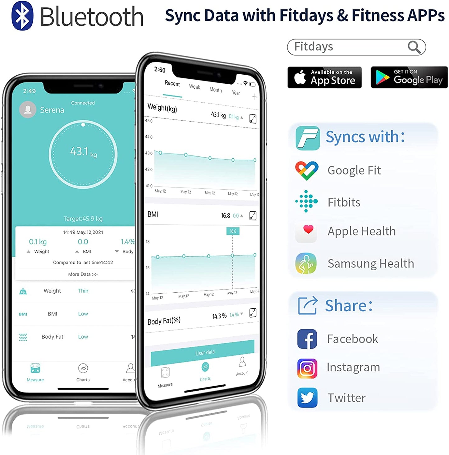 Scales for Body Weight and Fat, Lescale Large Display Scale, Black