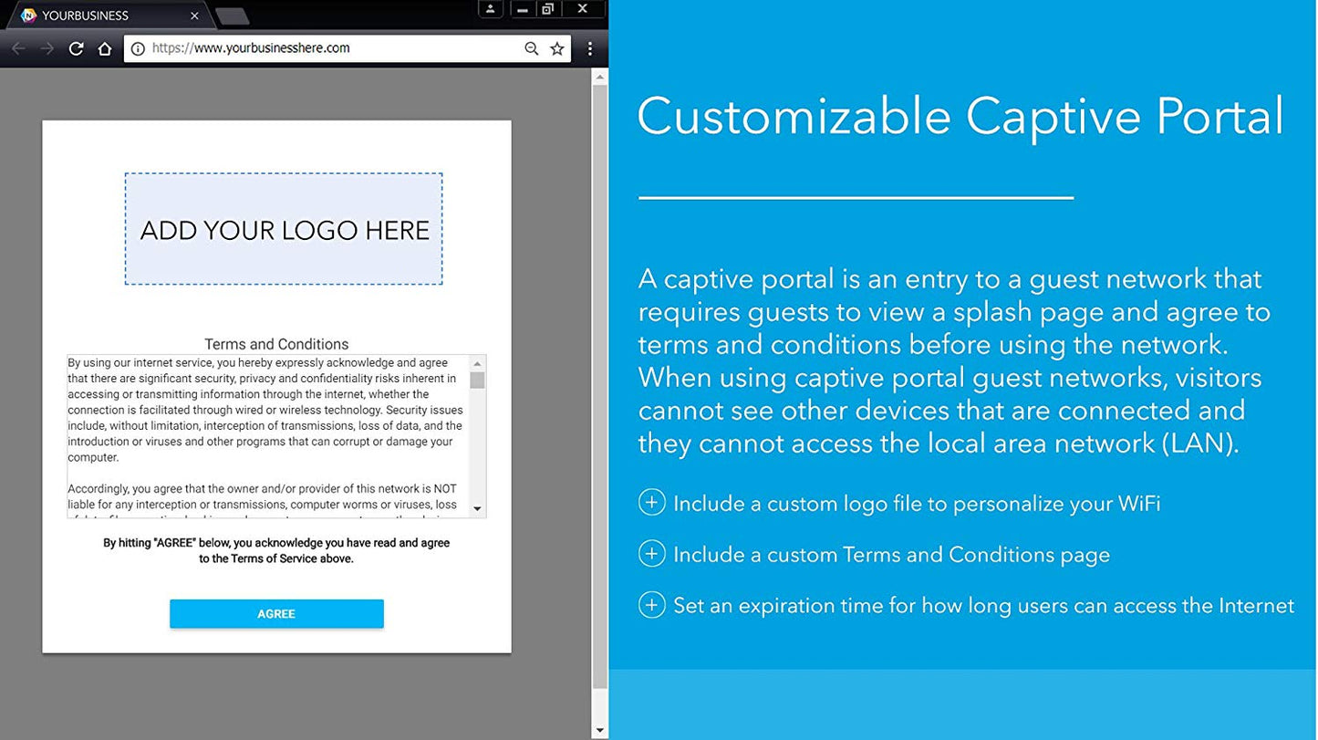 NETGEAR Orbi Pro AC3000 Business Mesh WiFi System, 2-Pack, Wireless 2 Pack