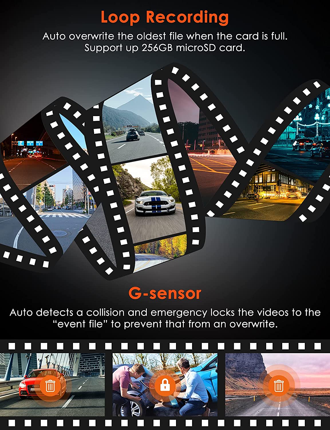 Vantrue S1 4K Dash Cam Built in GPS Speed, Front and Rear Dual 1080P Black