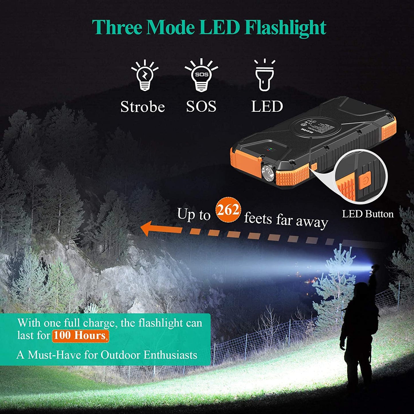 BLAVOR Solar Charger Power Bank 18W, QC 3.0 Portable Wireless Orange