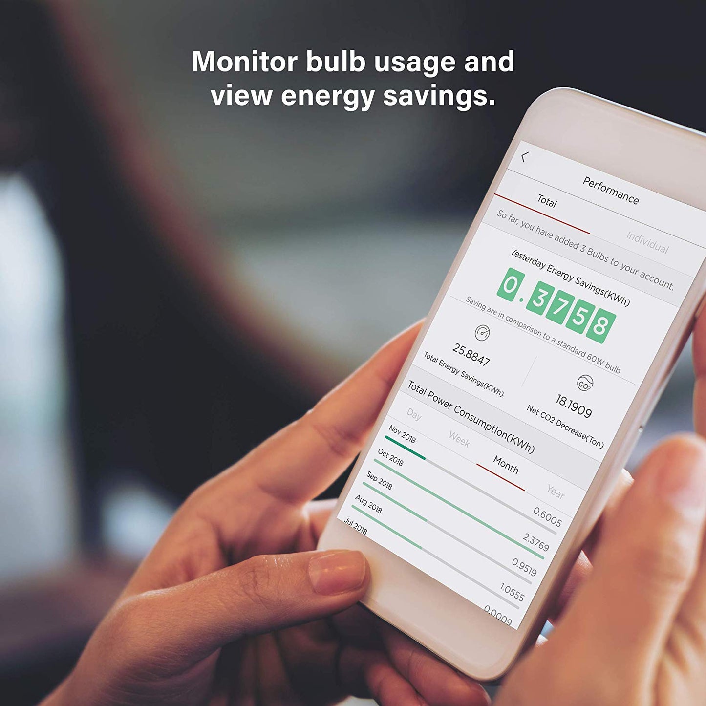 Sengled Smart LED Daylight A19 Bulb, Hub Required, 5000K 60W Equivalent,...