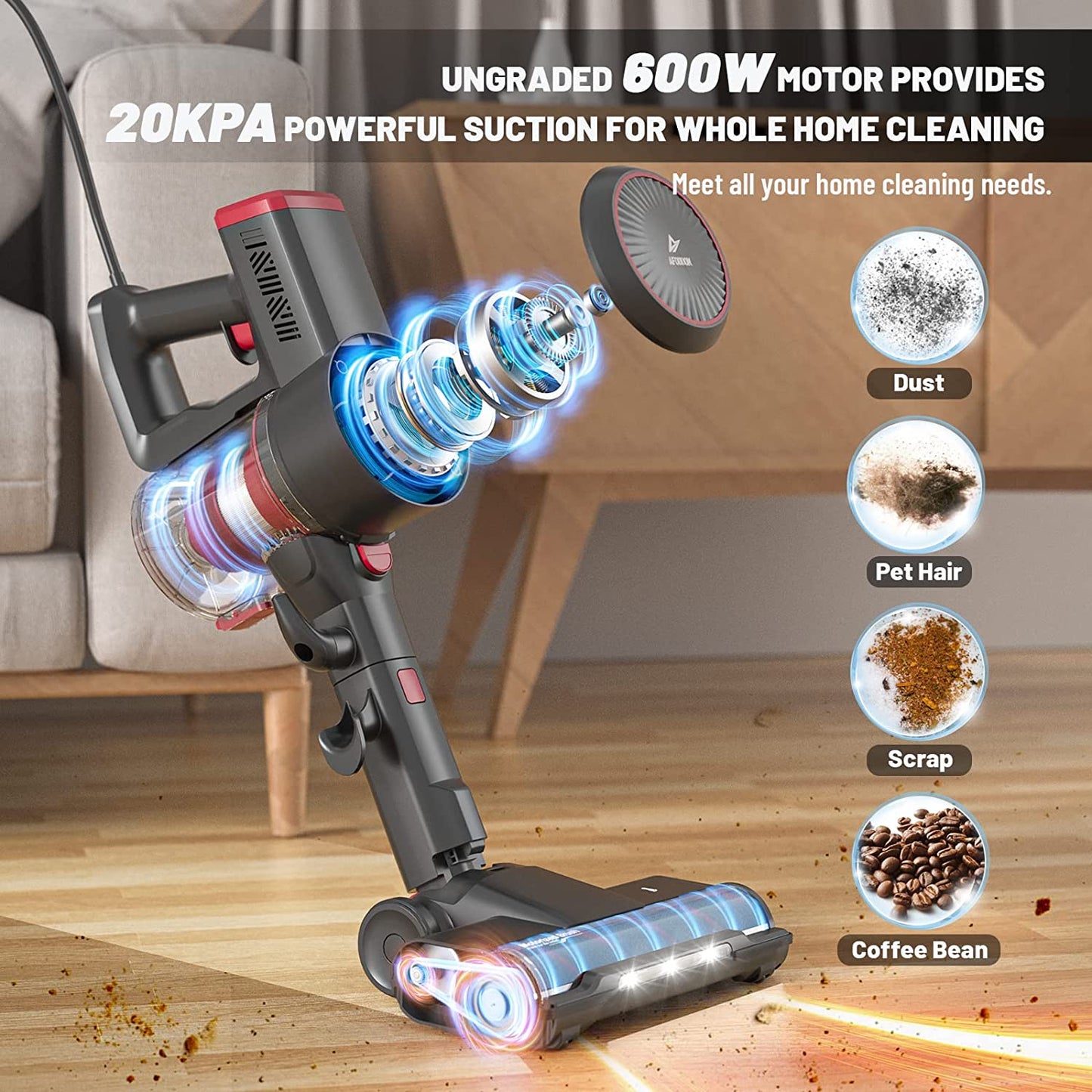 Afoddon Corded Stick Vacuum Cleaner, 600W 20Kpa with Red