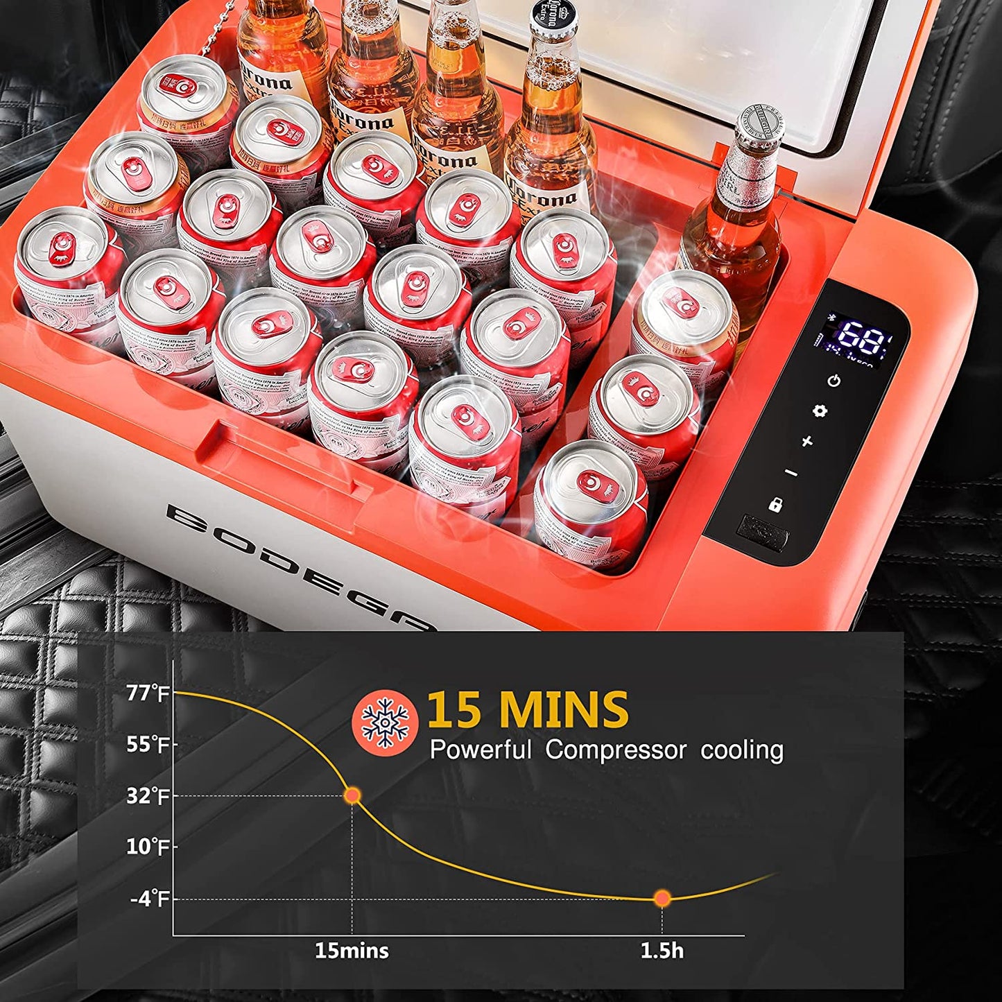 BODEGA 12 Volt Car Refrigerator, 27 Quart(Orange 25L), K 27 Quart(25L)-Orange
