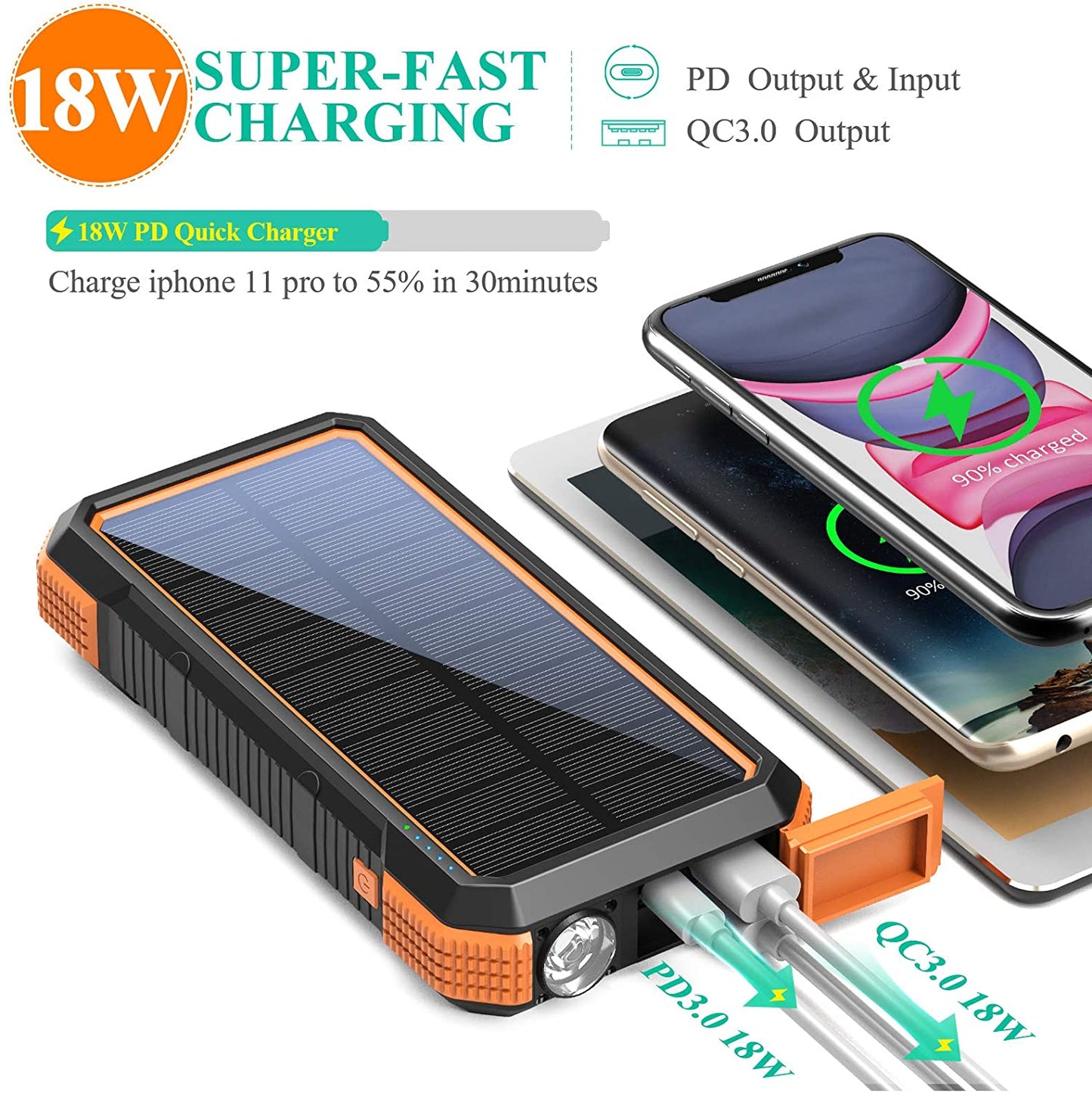 BLAVOR Solar Charger Power Bank 18W, QC 3.0 Portable Wireless Orange