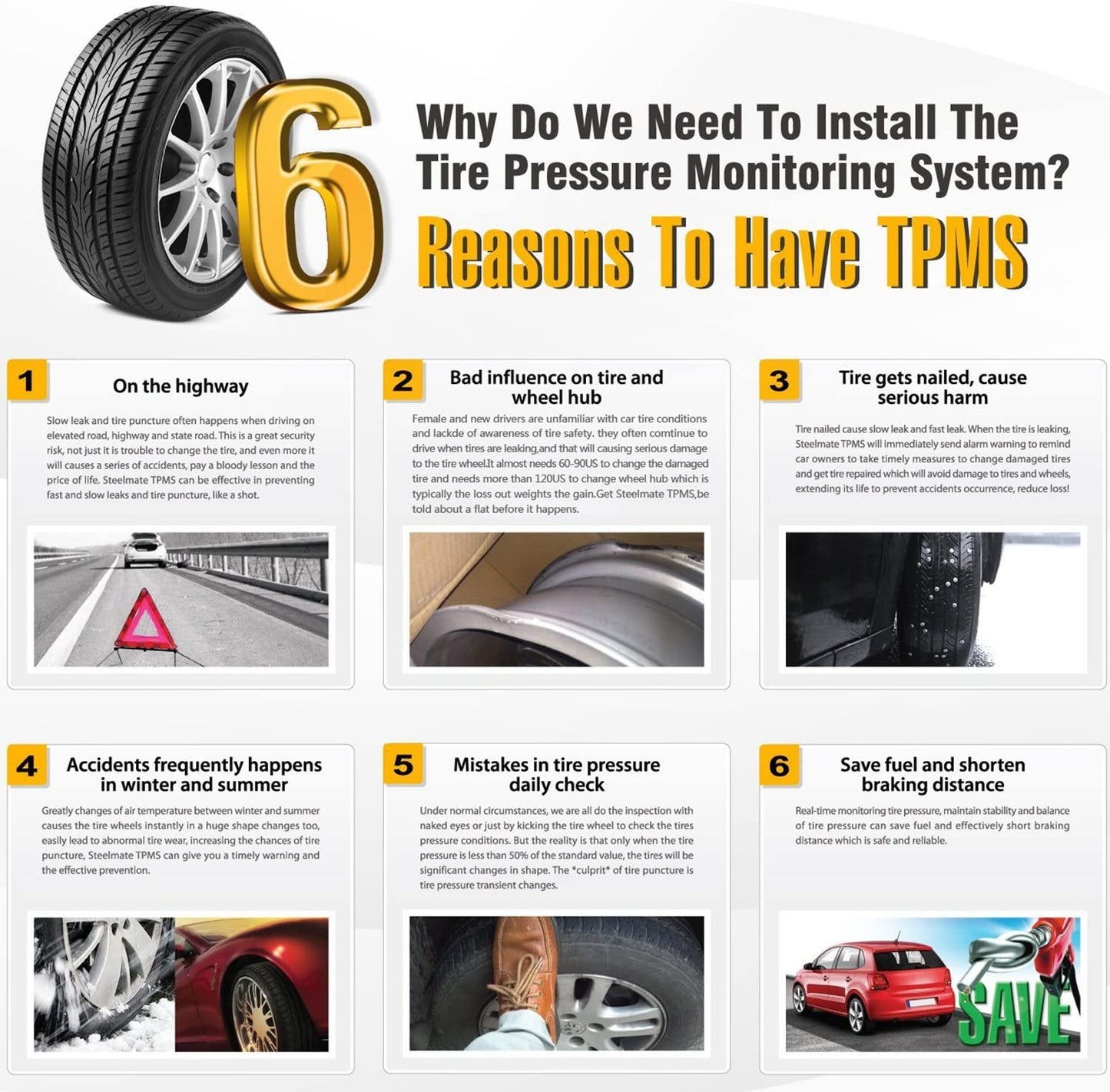 VESAFE Wireless Tire Pressure Monitoring System (TPMS) for round display