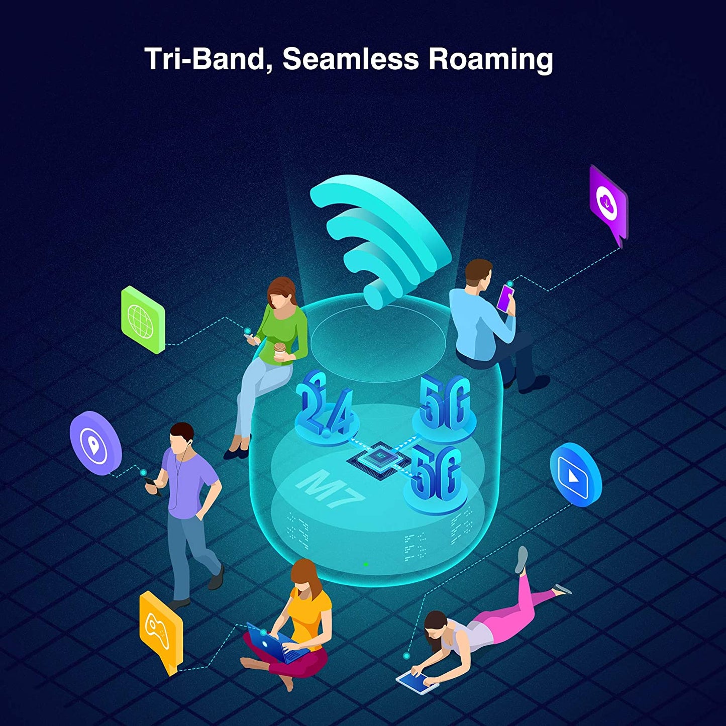 Meshforce M7 Tri-Band Whole Home Mesh WiFi System (3 Pack), Gigabit 3 Pack