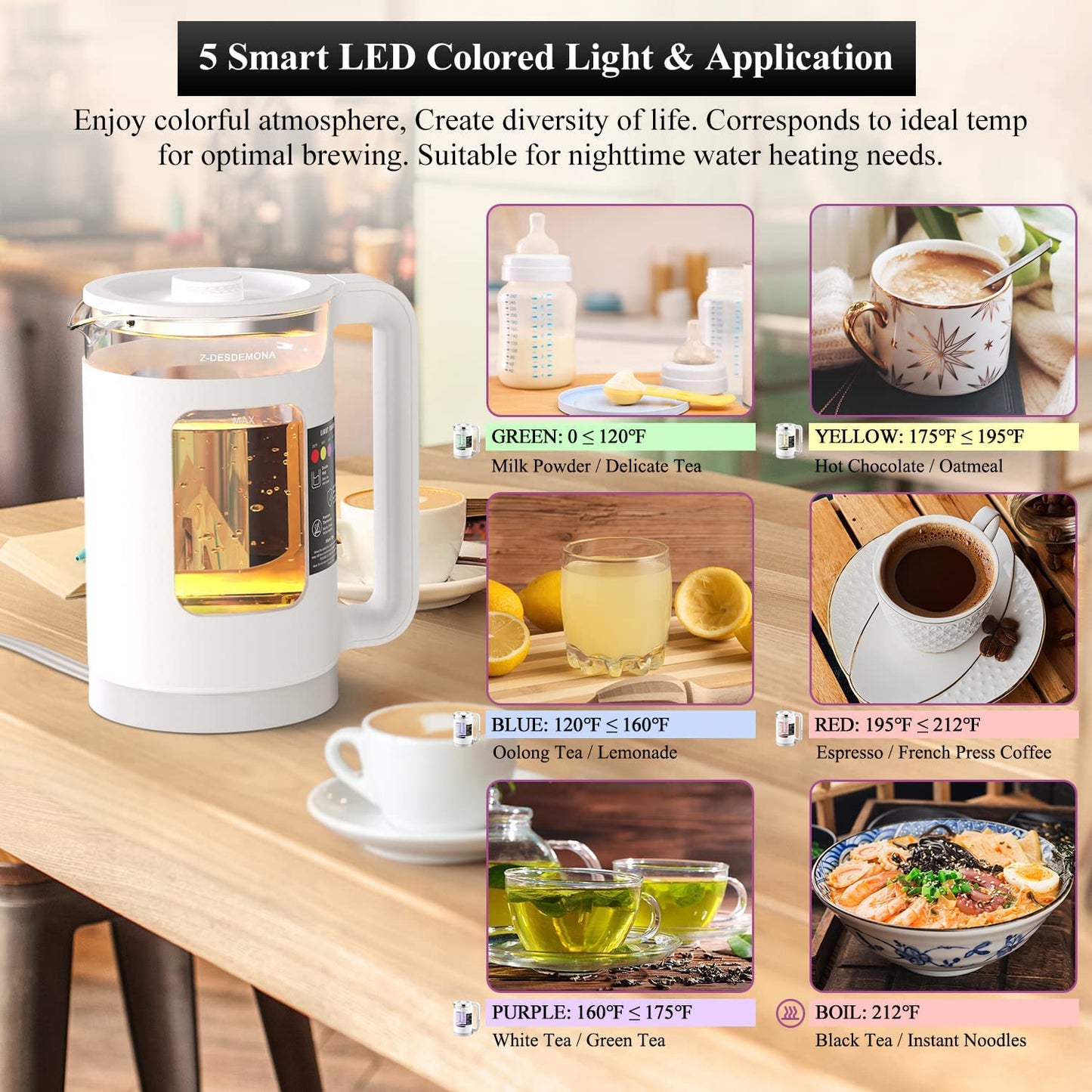 Electric Kettle, Intelligent Temp Control, One Wipe Clean, 5 LED Light White