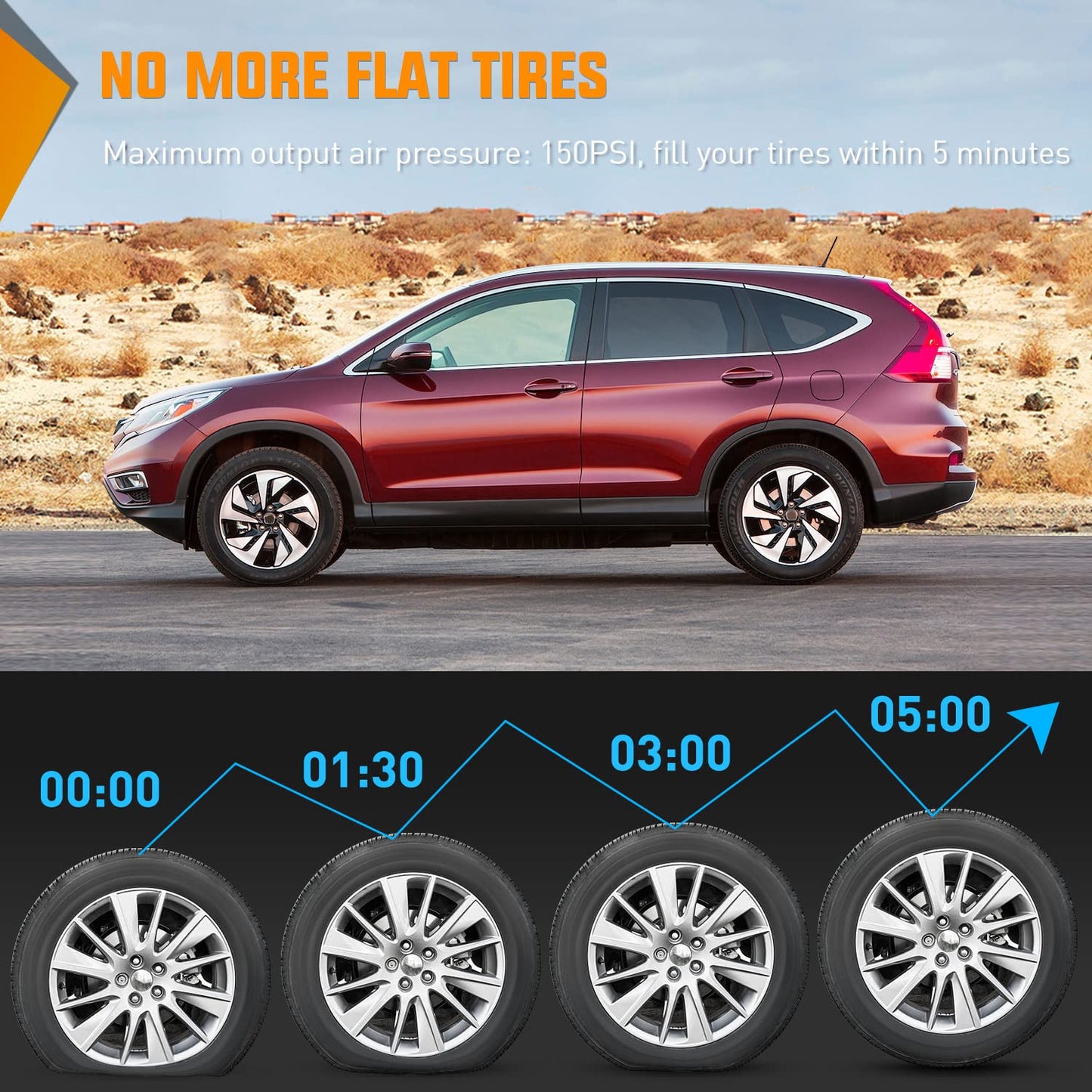 Nilight Tire Inflator Air Compressor Portable Pump