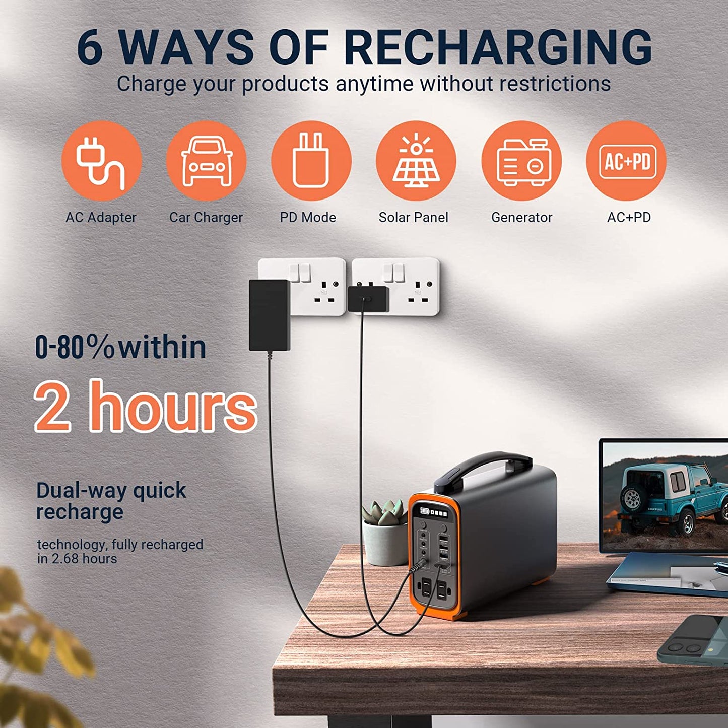 Portable Power Station, 240Wh LiFePo4 Battery Backup 200W/240Wh,