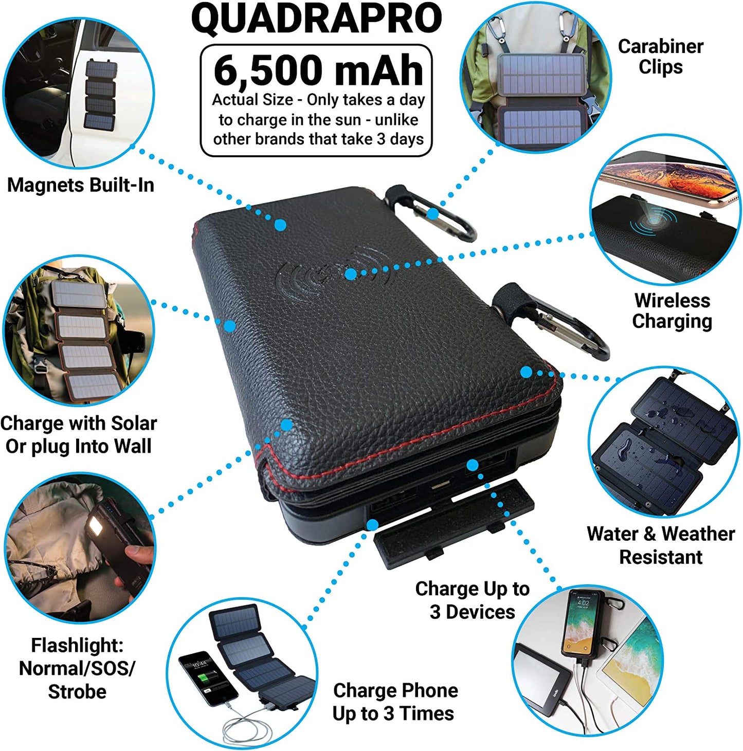 Survival Frog QuadraPro Solar Charger Power Bank - 5.5W 4-Panel Portable...